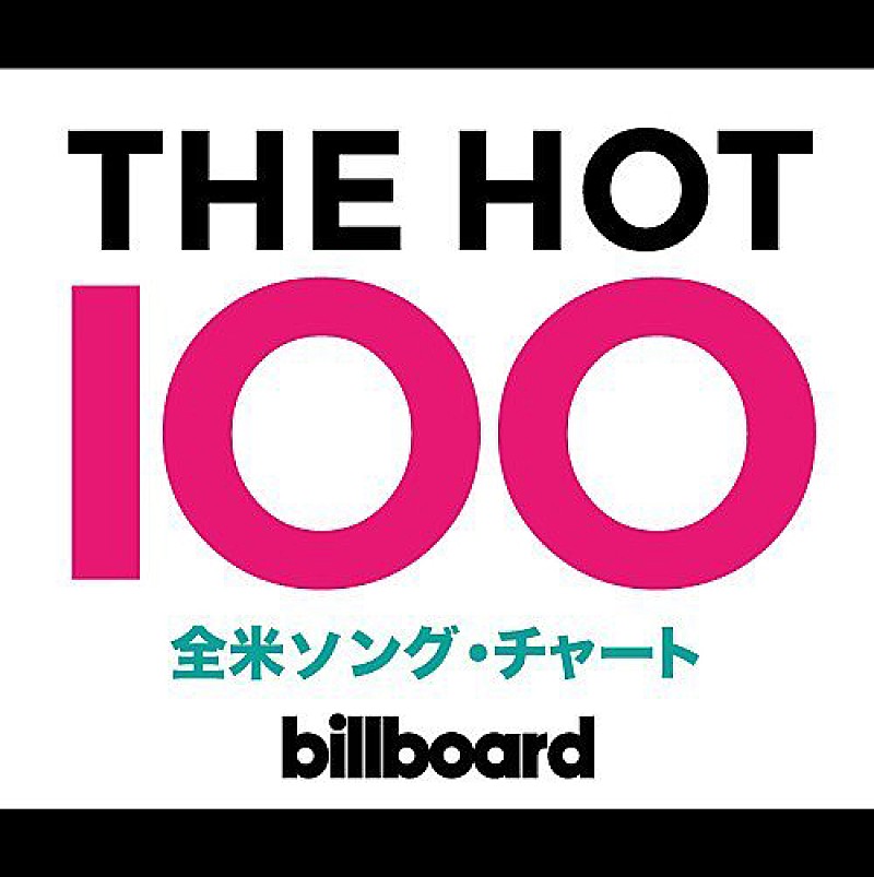 【米ビルボード・ソング・チャート】ザ・チェインスモーカーズが2016年首位最長記録をさらに更新、ドレイク新曲がTOP10に初エントリー