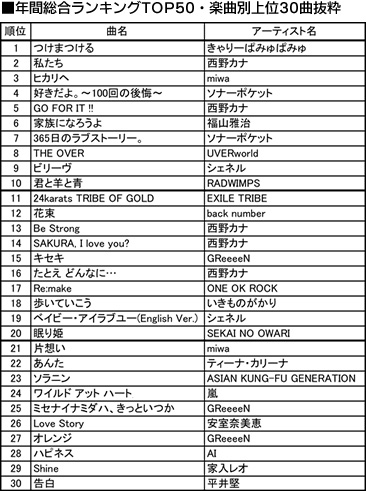 嵐「」2枚目/7