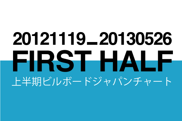 AKB48「AKB48＆ミスチル強し、ビルボードジャパン上半期チャート発表」1枚目/1