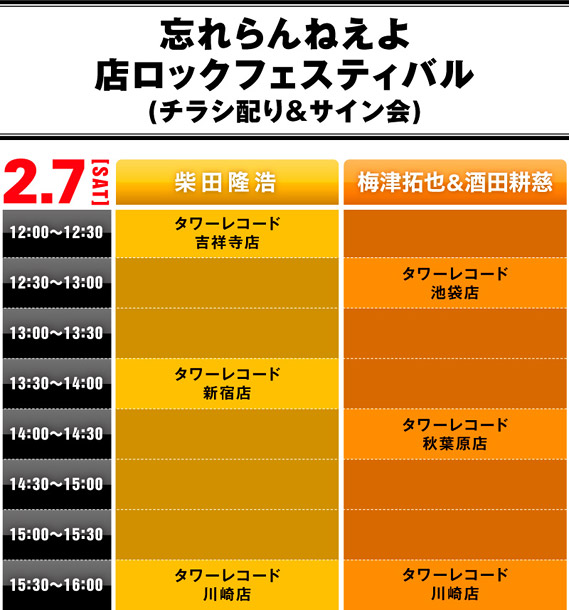 忘れらんねえよ「」3枚目/3