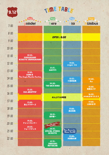 ＯＶＥＲＧＲＯＵＮＤ　ＡＣＯＵＳＴＩＣ　ＵＮＤＥＲＧＲＯＵＮＤ「」2枚目/35