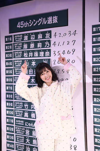 AKB48【45thシングル選抜総選挙】速報結果発表TOP3は渡辺麻友/指原莉乃