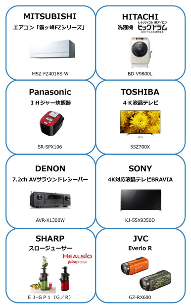 でんぱ組．ｉｎｃ「」7枚目/7