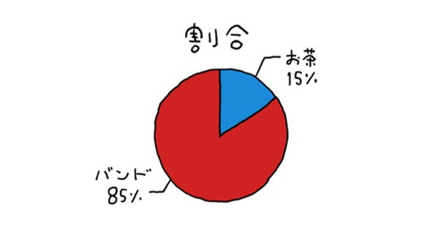 THE YELLOW MONKEY「」3枚目/7