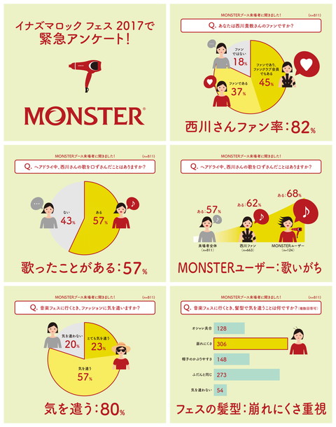 西川貴教「」10枚目/24