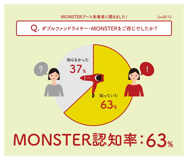 西川貴教「」13枚目/24