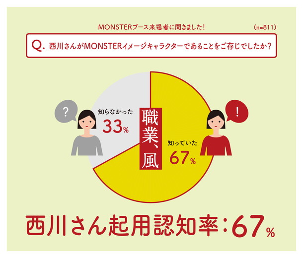 西川貴教「」14枚目/24