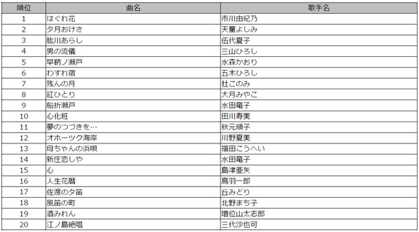 星野源「」6枚目/10