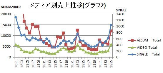 安室奈美恵「」3枚目/3