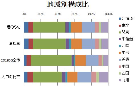 嵐「」2枚目/2