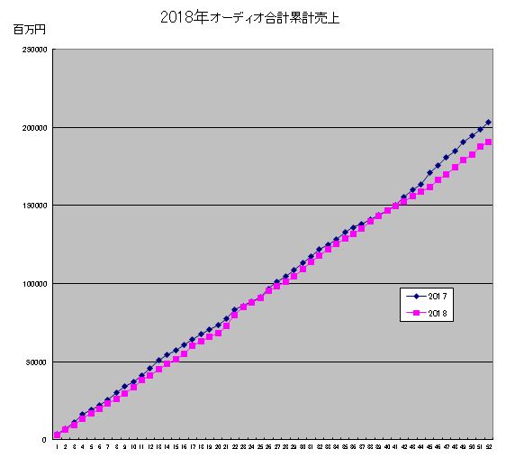 AKB48「」2枚目/4