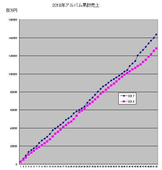 AKB48「」3枚目/4