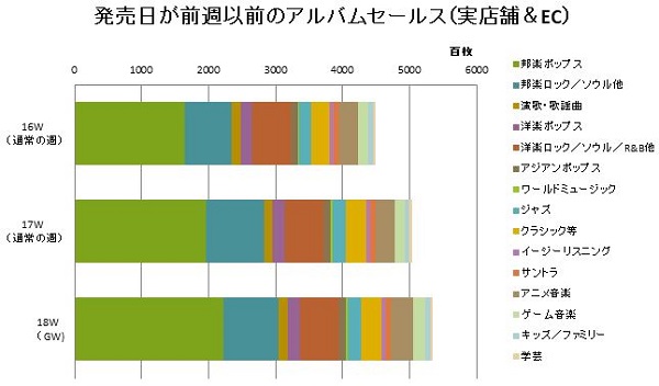 ＥＸＩＬＥ　ＡＴＳＵＳＨＩ「」3枚目/4