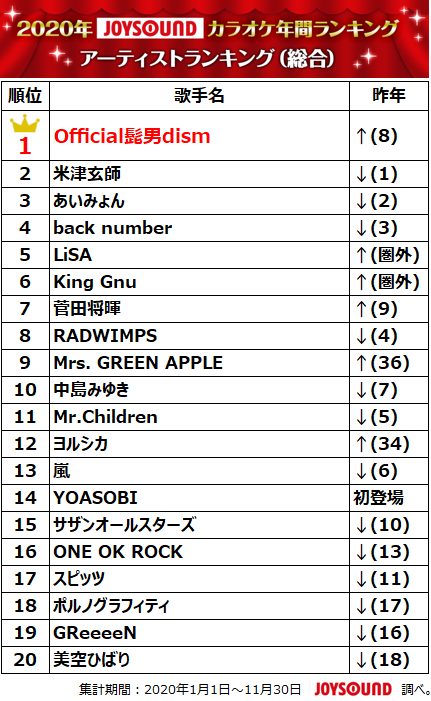 ＪＯＹＳＯＵＮＤ「」3枚目/14