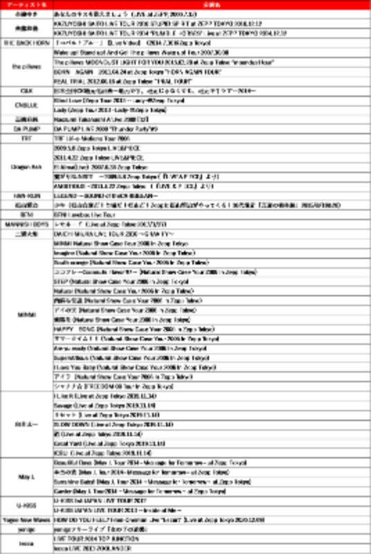 大塚愛「」4枚目/5