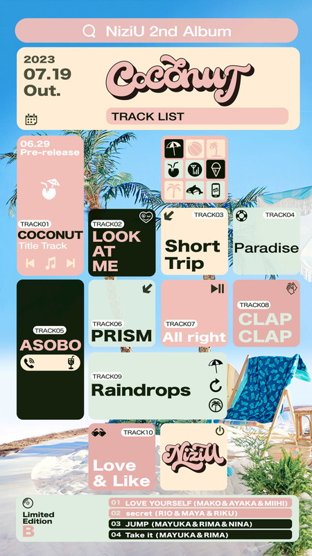 NiziU「	NiziU アルバム『COCONUT』トラックリストビジュアル」2枚目/2
