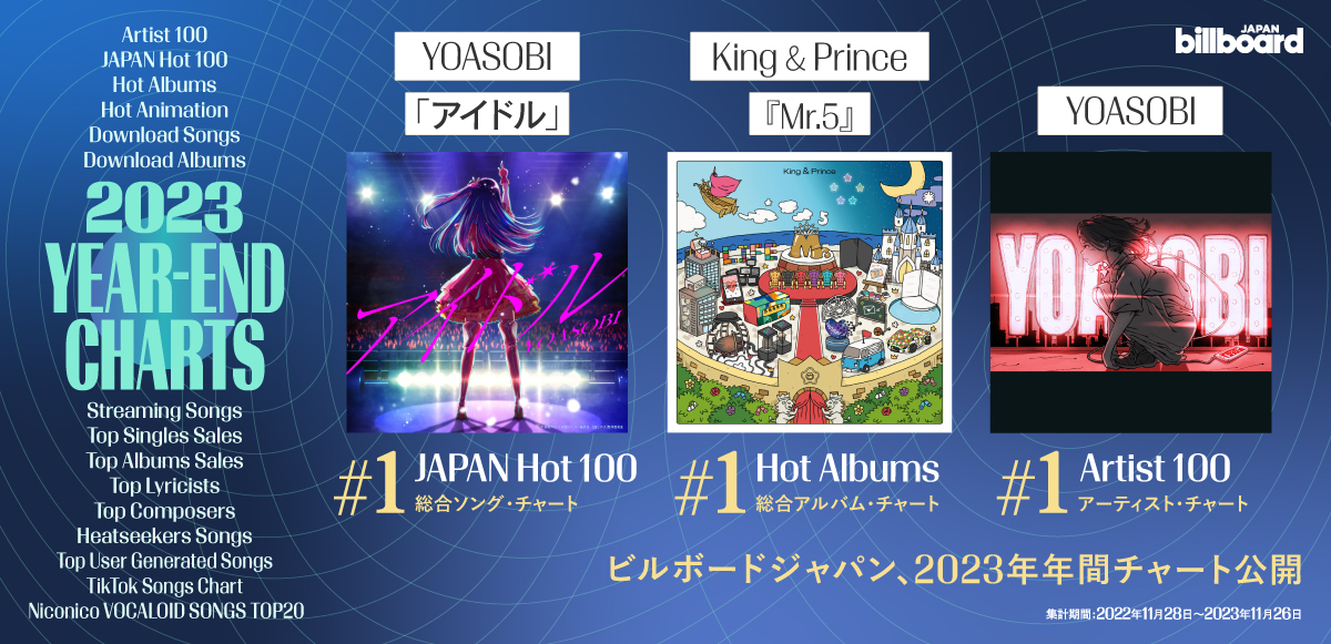 Billboard JAPAN 2023年 年間チャート発表、YOASOBIが【JAPAN Hot 100】＆【Artist 100】／King u0026  Princeが【Hot Albums】首位に | Special | Billboard JAPAN