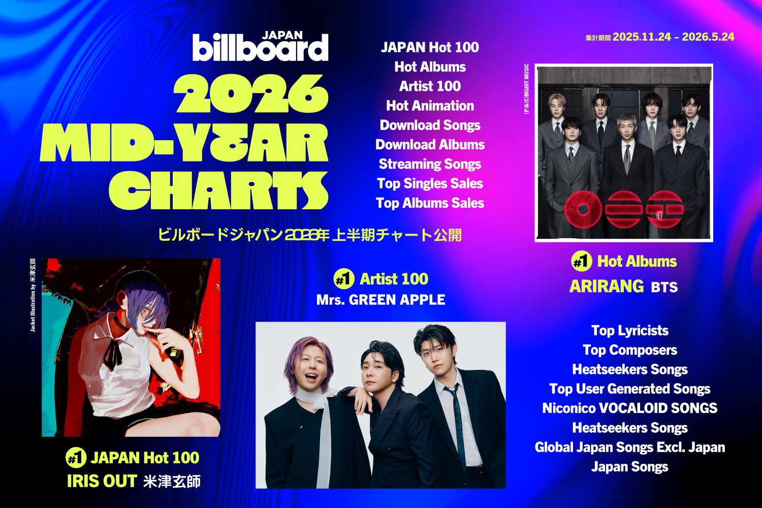 Billboard JAPAN 2026年上半期チャート発表、米津玄師/BTS/Mrs. GREEN APPLEが首位