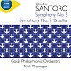 （クラシック） ニール・トムソン ゴイアス・フィルハーモニー管弦楽団「クラウジオ・サントロ：交響曲第５番＆第７番「ブラジリア」」