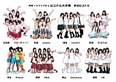 「アイドル育成ゲーム誕生 上位5名はCD＆配信デビュー」1枚目/2