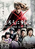 ＪＵＤＹ　ＡＮＤ　ＭＡＲＹ「“るろうに剣心名曲ランキング” 1位はジュディマリの名曲」1枚目/1