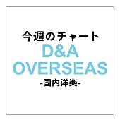 カーリー・レイ・ジェプセン「カーリー・レイ・ジェプセン＆アウル・シティー　4週連続No.1に」1枚目/1