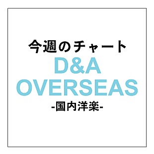 バックストリート・ボーイズ「バックストリート・ボーイズ アルバムセールス好調で2週連続洋楽チャートNo.1に」