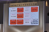 AKB48「」14枚目/21