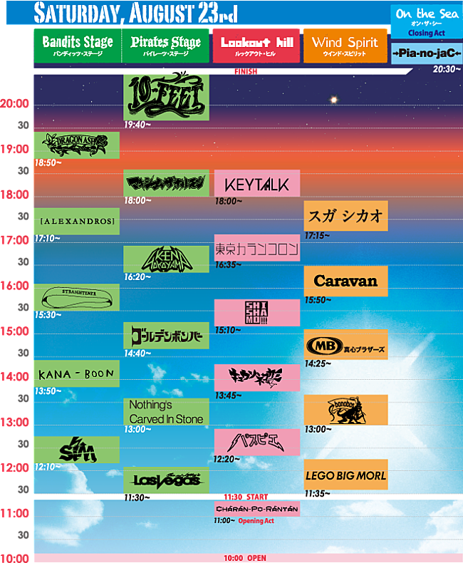 スガ シカオ「」3枚目/4