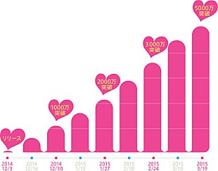 「アイドル応援アプリ『CHEERZ』海外で開催される10万人規模のフェスへ出展 『CHEERZ』参加アイドルのライブステージも」