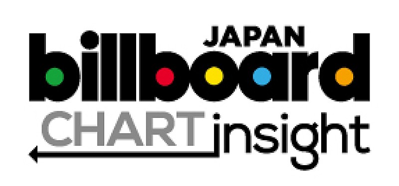 日本版BillboardチャートがYouTubeの再生回数を加えリニューアル、チャートの中身が分かる新サービスもスタート