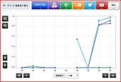 EXILE「」2枚目/2