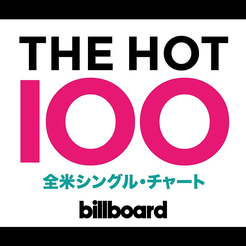 【米ビルボード・シングル・チャート】ジャスティン・ビーバーが3曲連続No.1の快挙、リアーナがドレイクとタッグを組んだ新曲はTOP10初登場