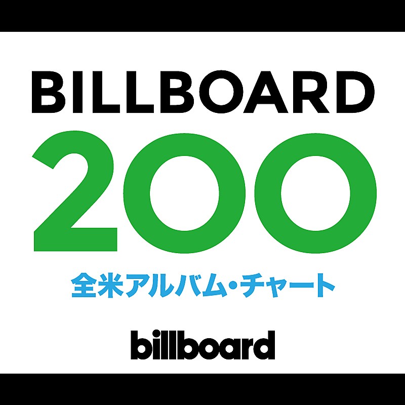 【米ビルボード・アルバム・チャート】リアーナの『アンチ』が堂々のNo.1マーク、シーアは4位に初登場