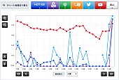 ビッグ・バン「」2枚目/2