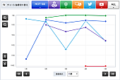 家入レオ「」2枚目/2