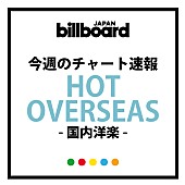 Ｔｈｅ　１９７５「全米＆全英1位のThe 1975が洋楽チャート初の1位をマーク、ゼッド＆アロー・ブラックがタッグを組んだ話題曲もランクイン」1枚目/1