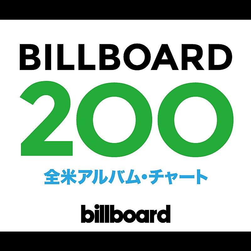【米ビルボード・アルバム・チャート】2位と大きく差をつけ、ザ・ルミニアーズが堂々の初首位をマーク 