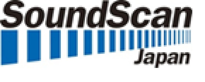 16年上半期音楽ソフト売上動向発表 売上金額は約1 399億円 Soundscan Japan調べ Daily News Billboard Japan