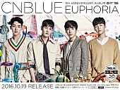 CNBLUE「CNBLUEストリートボード2」2枚目/2