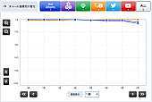 宇多田ヒカル「」2枚目/3