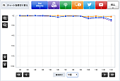 宇多田ヒカル「」3枚目/3