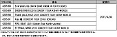 Kis-My-Ft2「」3枚目/4