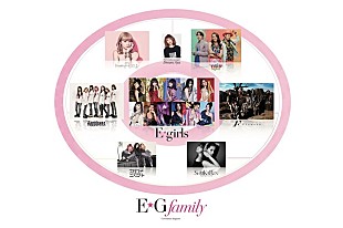 「E-girlsが19名から11名に」