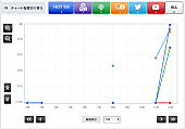 私立恵比寿中学「私立恵比寿中学「シンガロン・シンガソン」」2枚目/3