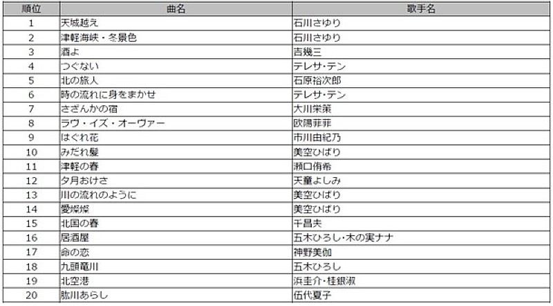 星野源「」5枚目/10