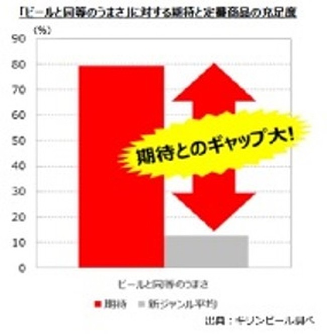 YOSHIKI「」6枚目/15