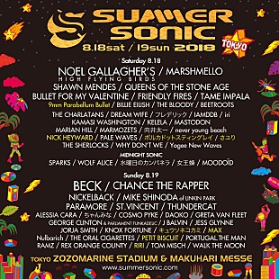 コーネリアス「【SUMMER SONIC 2018】＆【SONICMANIA】新たに出演アーティスト発表」