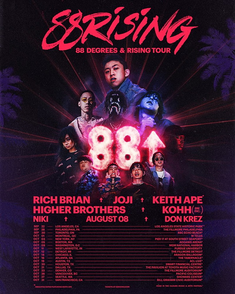 KOHH、北米18か所で行われるアジア・カルチャー・メディア『88rising 