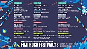 Ｍａｒｒ　Ｊｏｈｎｎｙ「【FUJI ROCK FESTIVAL’18】JAMES BAYが出演キャンセル＆JOHNNY MARRの出演が決定」1枚目/1